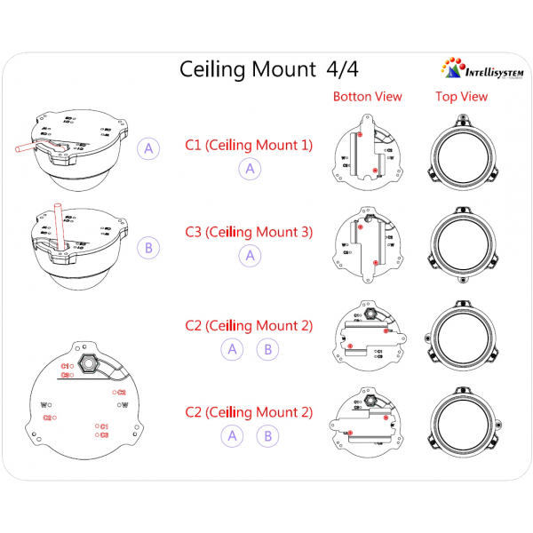 IT-34MB20 Ceiling Mount 4/4 - Intellisystem